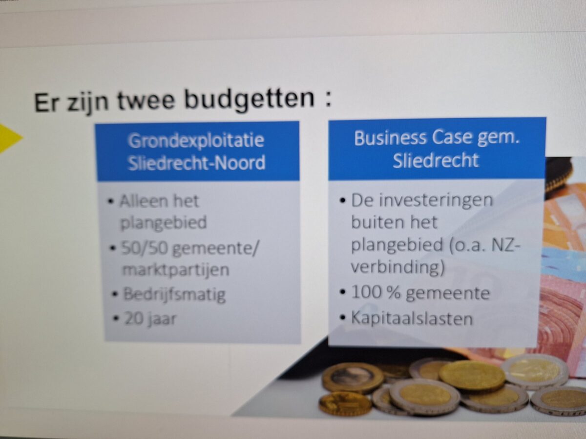 INGEZONDEN BRIEF: Meebetalen?!